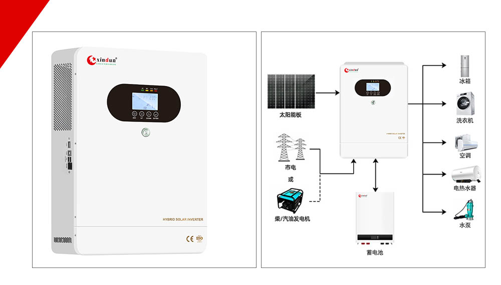 欣顿HP PLUS+太阳能逆变器