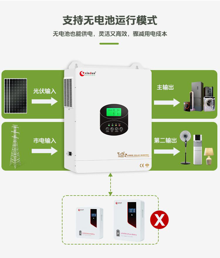 欣顿HFP-S双输出混合太阳能逆变器