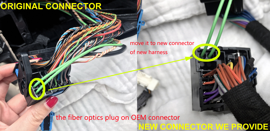 fiber optics CONNECTOR fiber optics CONNECTOR