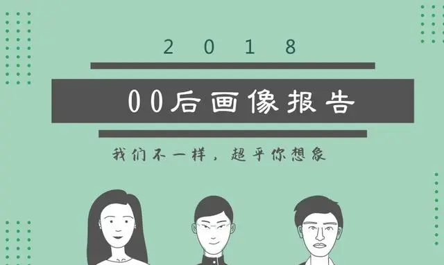 00后正在使用什么手机90后网友看来我们真老了跟不上时代了