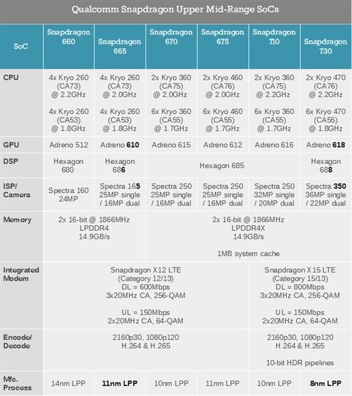 红米k20参数配置图片