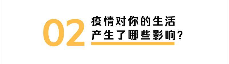 疫情期间，我们的钱都花哪儿了？报告来了