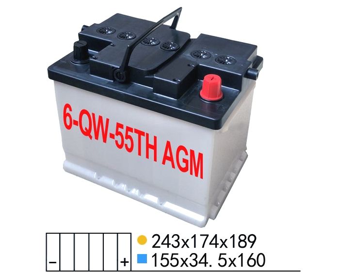6-QW-55TH AGM