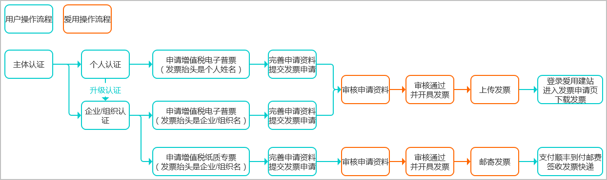 1559376254185076882.png