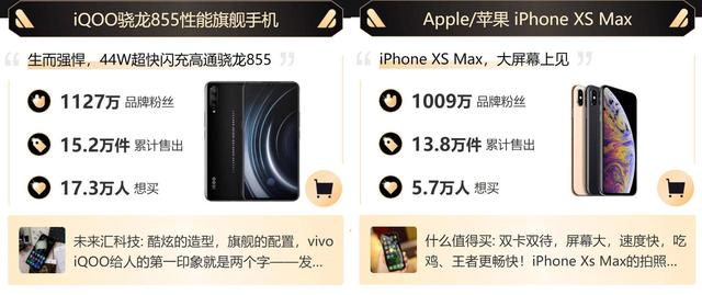 最新天猫V榜出炉：iPhone XS Max销量被iQOO反超，这两点是关键