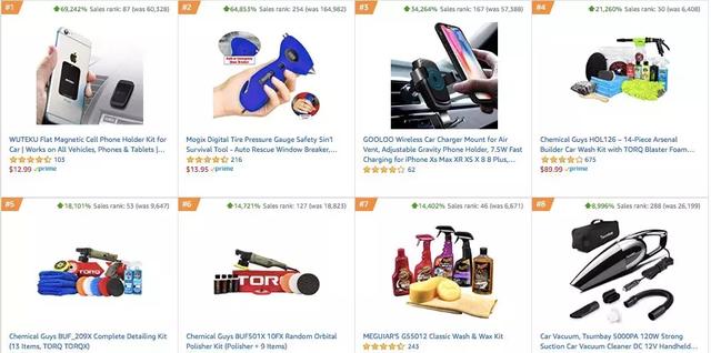 我过了一个假的prime day