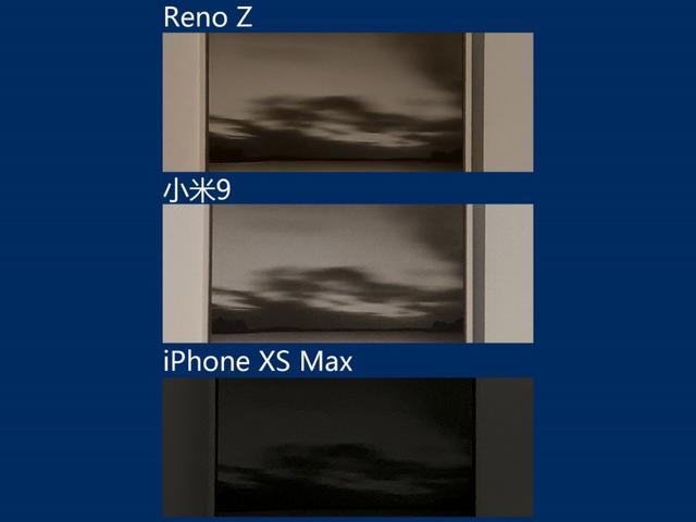 被低估的夜拍神器？Reno Z/小米9/苹果XS Max夜拍实测