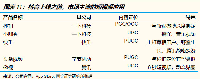 关于字节跳动的神话与现实