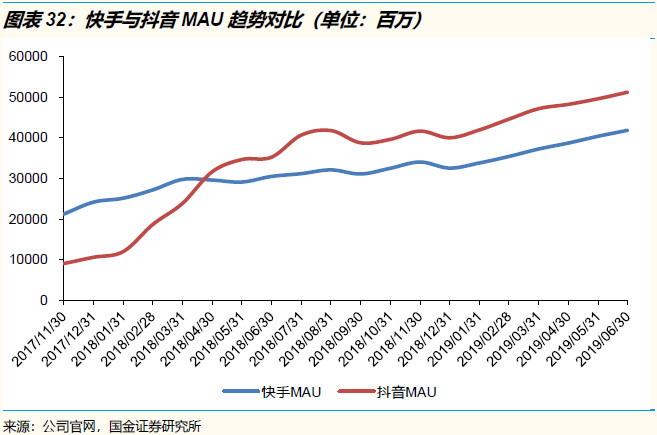 关于字节跳动的神话与现实