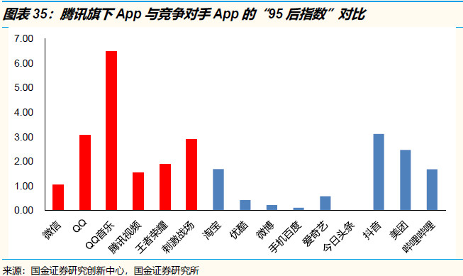 关于字节跳动的神话与现实