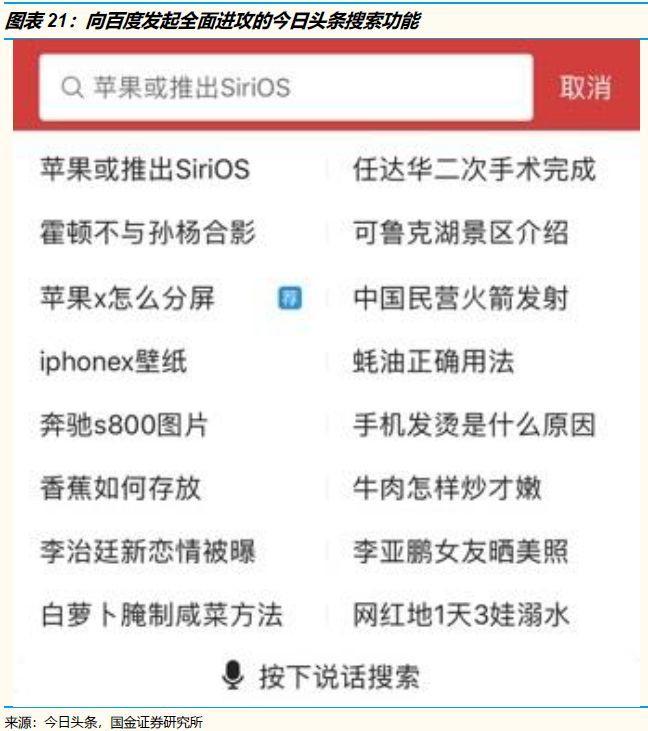 关于字节跳动的神话与现实