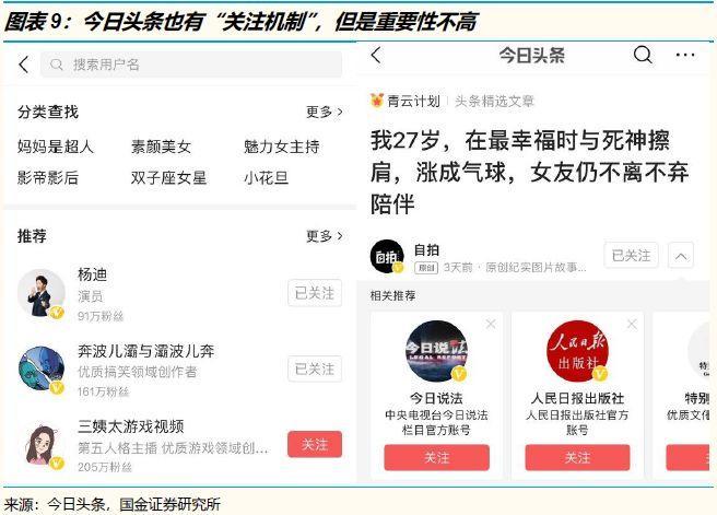 关于字节跳动的神话与现实
