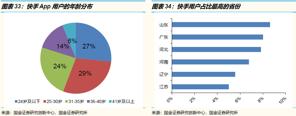 关于字节跳动的神话与现实