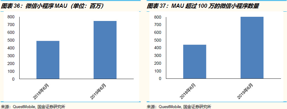 关于字节跳动的神话与现实