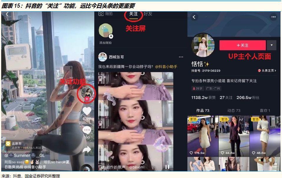 关于字节跳动的神话与现实