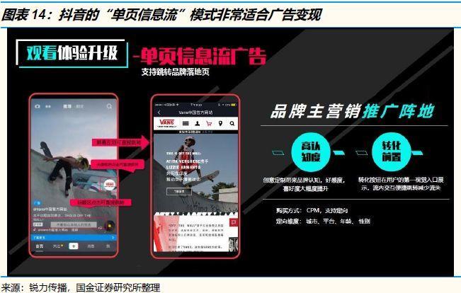 关于字节跳动的神话与现实