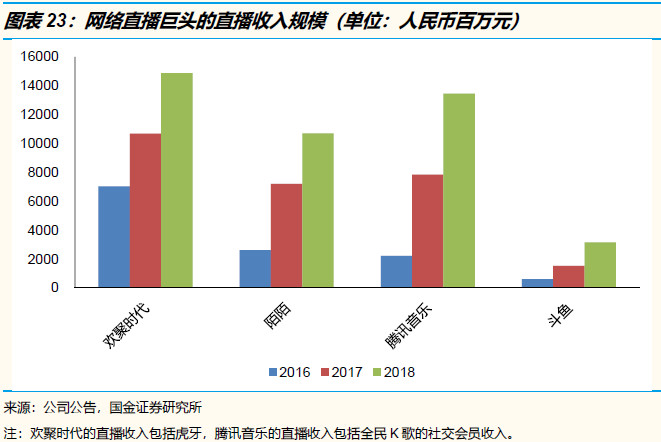 关于字节跳动的神话与现实