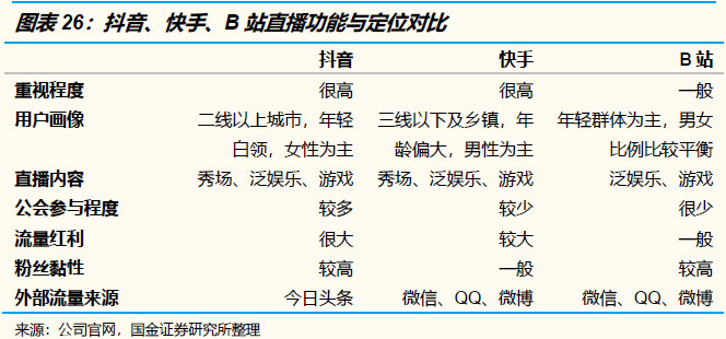 关于字节跳动的神话与现实