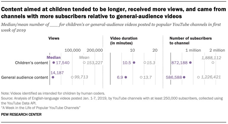 办公室小野在YouTube月入450万？中国网红出海，需要了解什么？| 胶囊报告