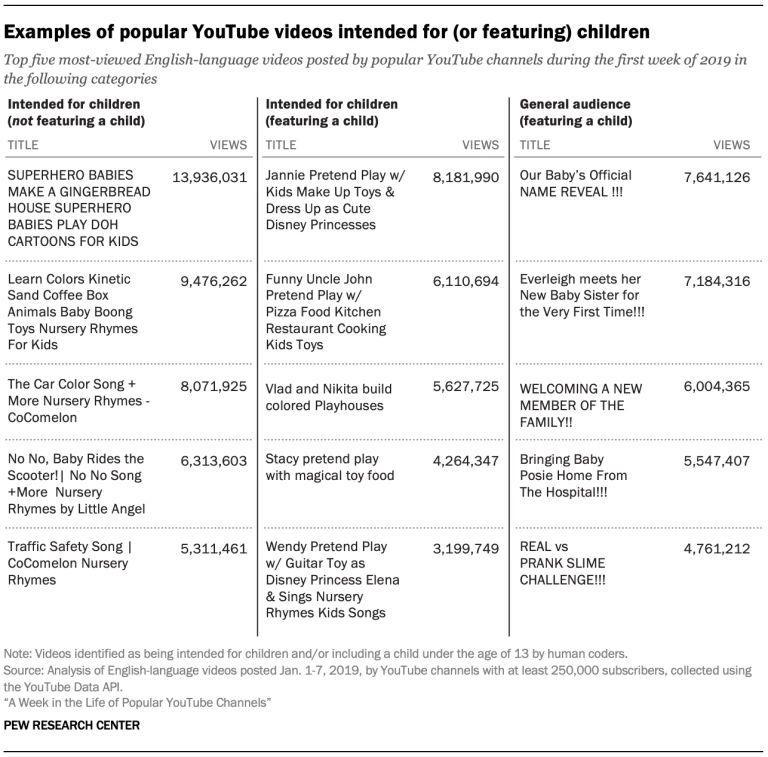 办公室小野在YouTube月入450万？中国网红出海，需要了解什么？| 胶囊报告