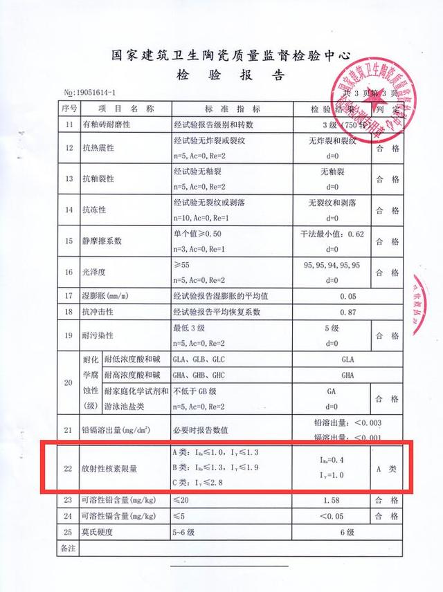 瓷砖有健康，才能卖健康