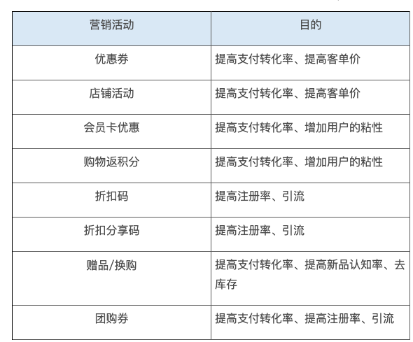 爱用商城营销活动.png 1609244658258084706.png