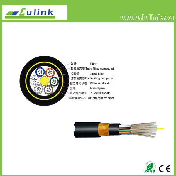 GYHTY Outdoor Optical Cable