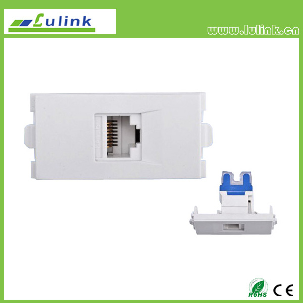 CAT6 Wall plate