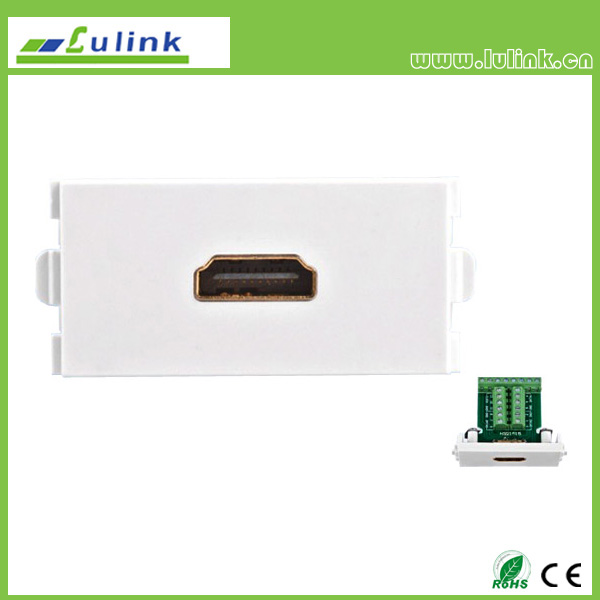 HDMI Module （Wiring terminal）