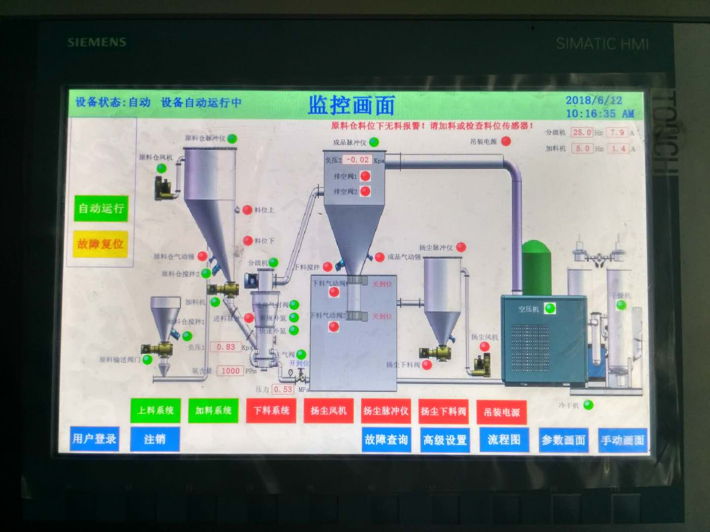 厦门某氢氧化锂惰性气体保护气流粉碎机KFQDB-400