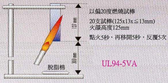 PE白色聚乙烯UL-V0等级阻燃防火膜