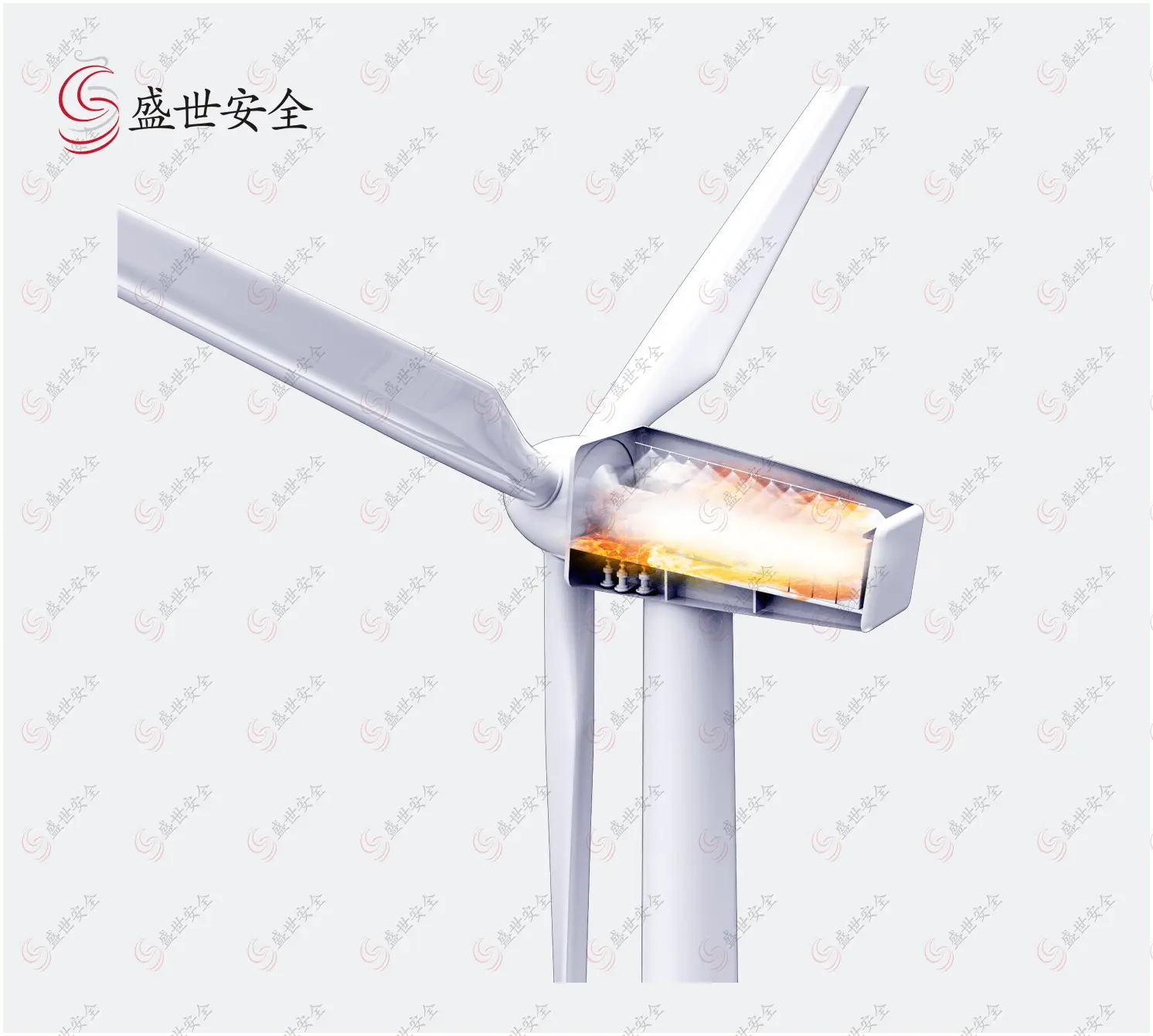 风电行业的自动灭火系统