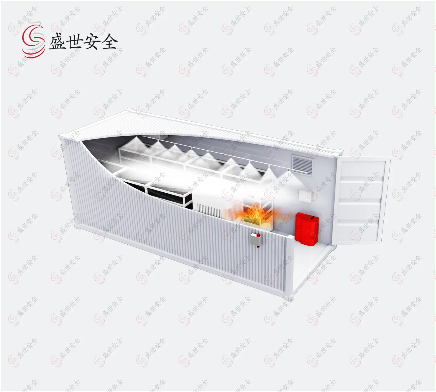 储能电站的智能定制消防系统