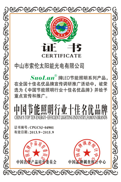 荣誉证书-中国照明行业十佳名优品牌