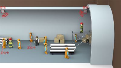 Tunnel intelligent positioning and tracking system