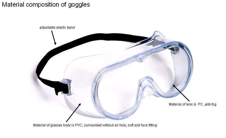 医用护目镜Medical goggles TR-H01