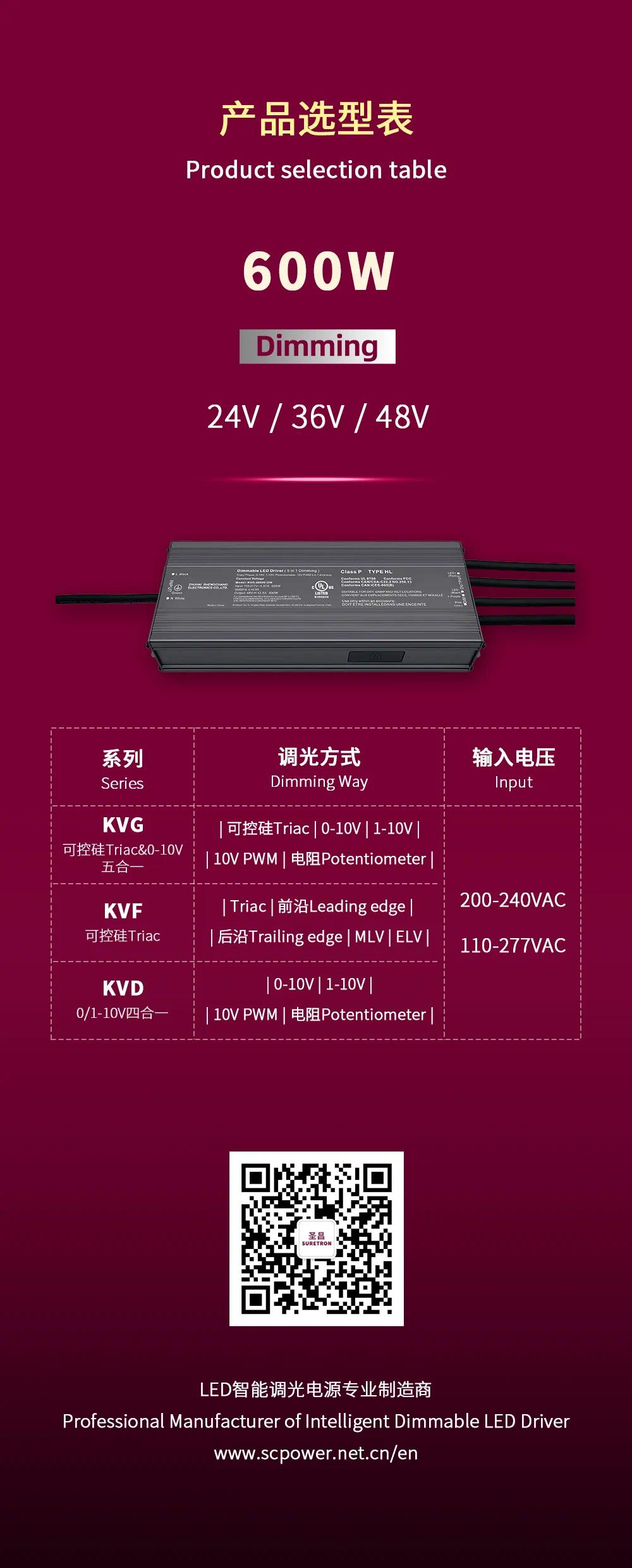 多型号多尺寸选择的圣昌600W恒压智能调光电源