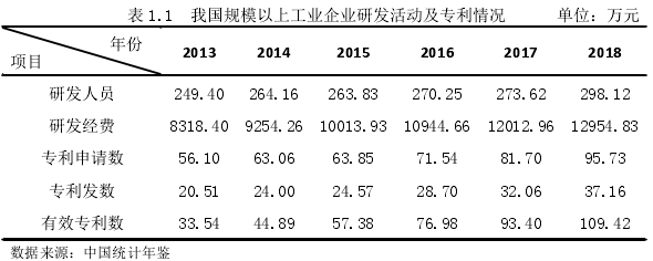 　　七、 总  结