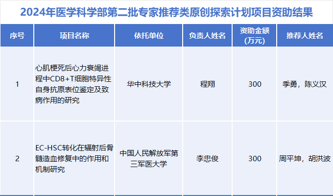 图2.png