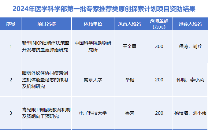 图3.png