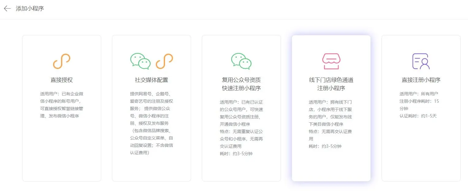 绿色通道.jpg 1669088262936043351.jpg