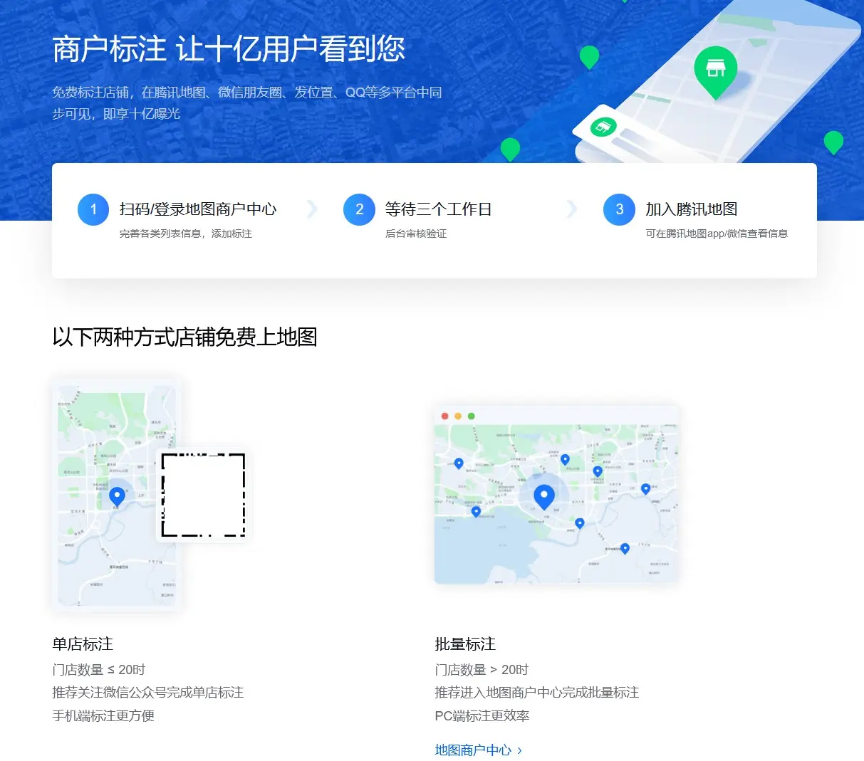 商户标注.jpg 1705387897712005083.jpg