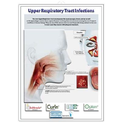 EP-1267 Upper Respiratory Tract Infections
