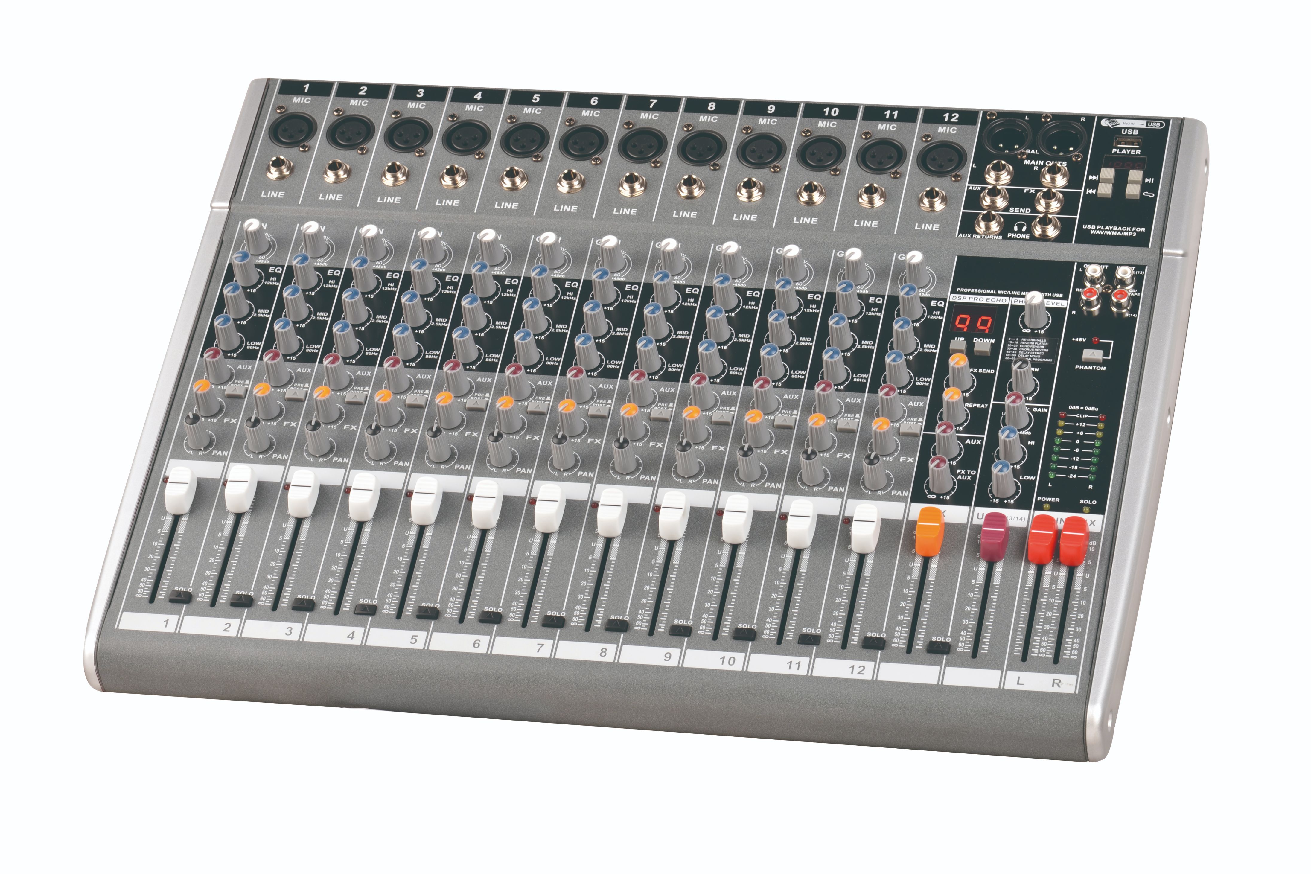 MS-812