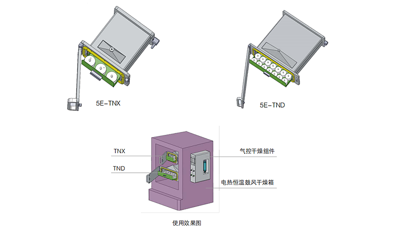 5E-TN 系列通氮干燥盒