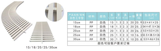 PP白色工字型格栅18,20,25,30