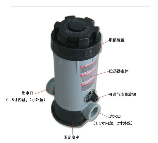 CL-200投药器