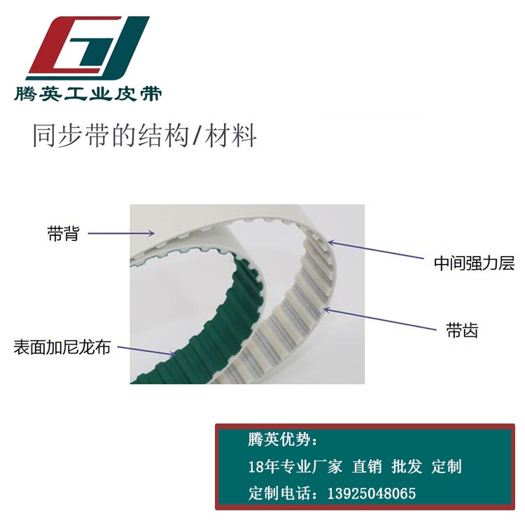 同步帶型號及下單生產說明