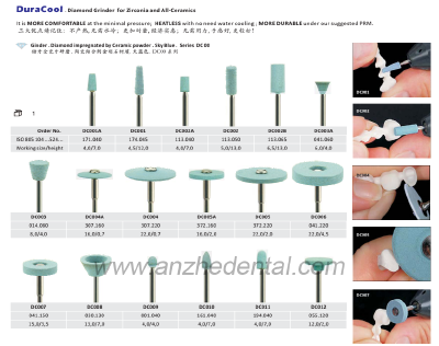 Diamond grinder