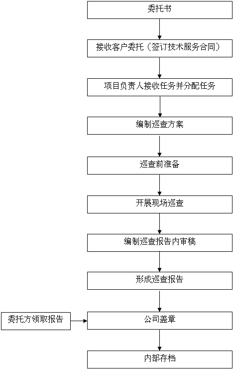 1618050999918035288.png